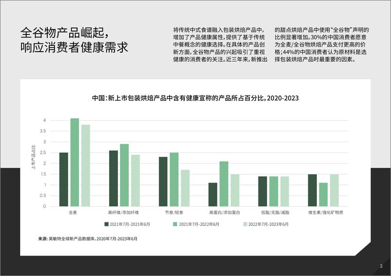 《英敏特2024健康中国味中国烘焙市场健康趋势报告16页》 - 第3页预览图