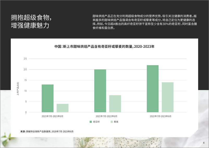 《英敏特2024健康中国味中国烘焙市场健康趋势报告16页》 - 第4页预览图