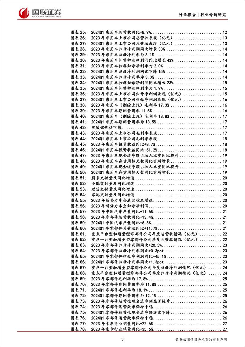 《汽车行业2023年年报及2024年一季报业绩综述：行业景气延续，各环节业绩亮眼-240506-国联证券-41页》 - 第3页预览图