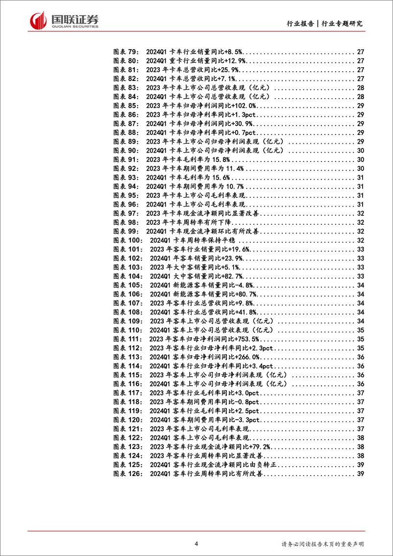 《汽车行业2023年年报及2024年一季报业绩综述：行业景气延续，各环节业绩亮眼-240506-国联证券-41页》 - 第4页预览图