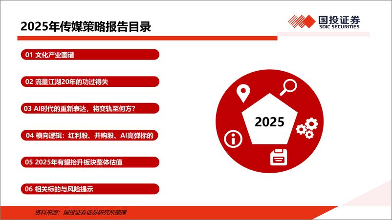 《传媒行业AI时代重新表达、新评价体系：红利股、并购股、AI弹性标的-241130-国投证券-37页》 - 第2页预览图