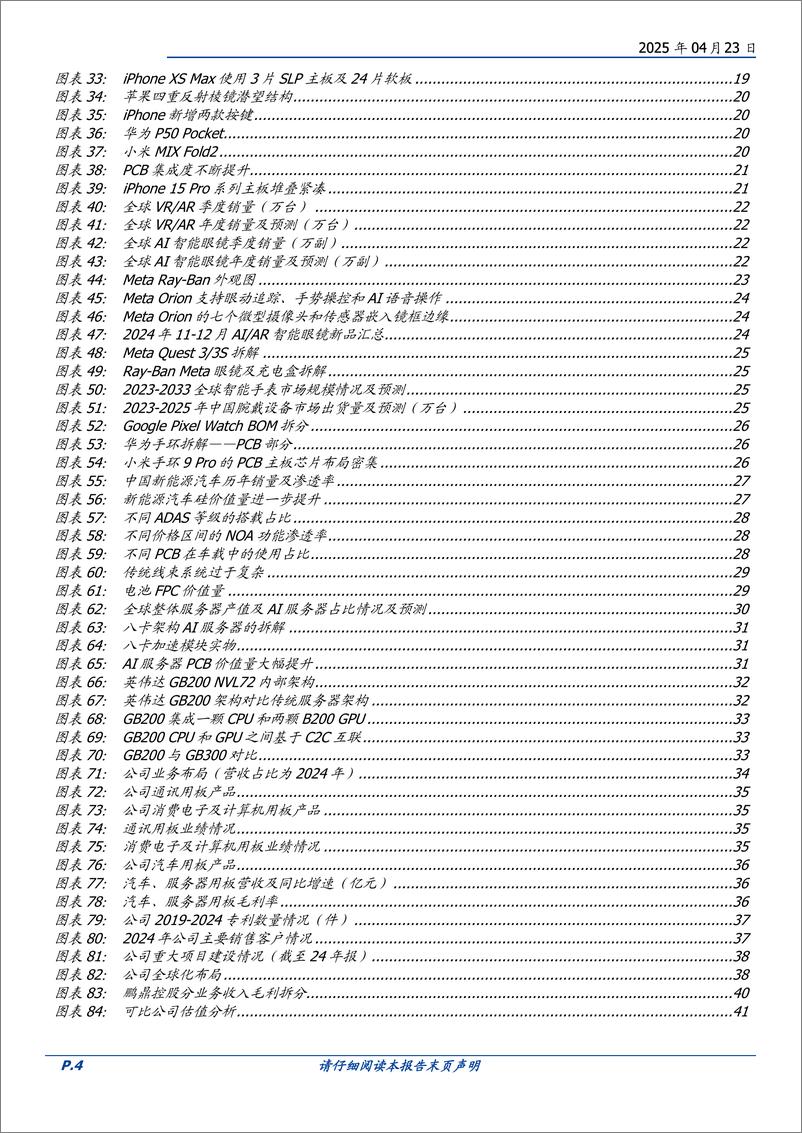 《鹏鼎控股(002938)AI振鹏翼腾飞，车和服务器启新程-250423-国盛证券-42页》 - 第4页预览图