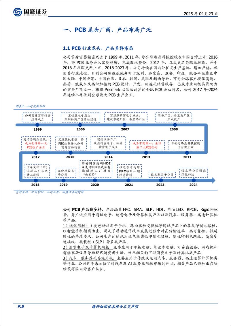 《鹏鼎控股(002938)AI振鹏翼腾飞，车和服务器启新程-250423-国盛证券-42页》 - 第5页预览图