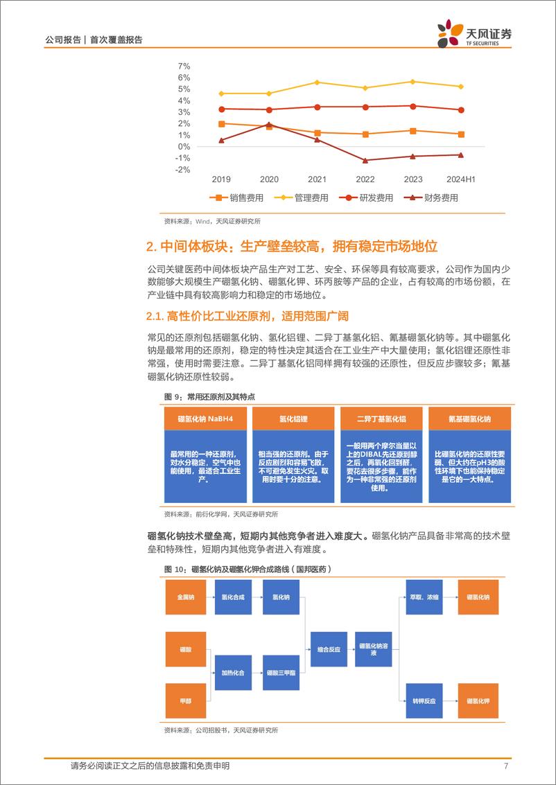 《国邦医药(605507)医药板块稳定增长，动保业务弹性可观-241014-天风证券-21页》 - 第7页预览图