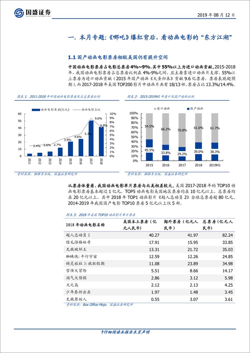 传媒行业月报：《哪吒》爆红之后，看国产动画的“东方江湖”-20190812-国盛证券-30页 - 第5页预览图