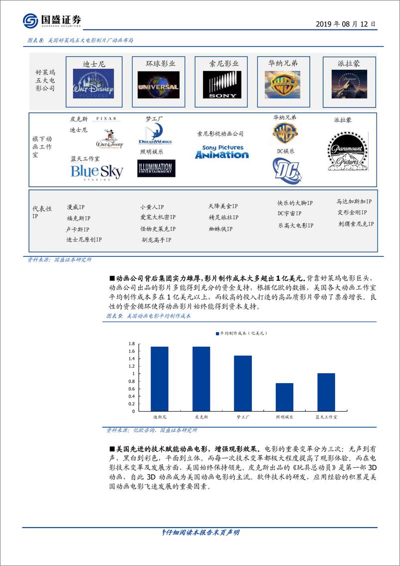 传媒行业月报：《哪吒》爆红之后，看国产动画的“东方江湖”-20190812-国盛证券-30页 - 第8页预览图