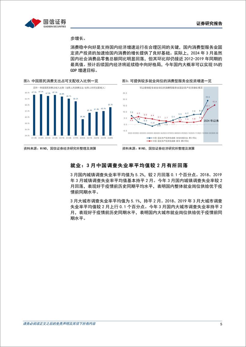 《宏观经济宏观月报：3月国内消费、出口环比表现并不弱，经济延续稳中向好格局-240416-国信证券-18页》 - 第5页预览图