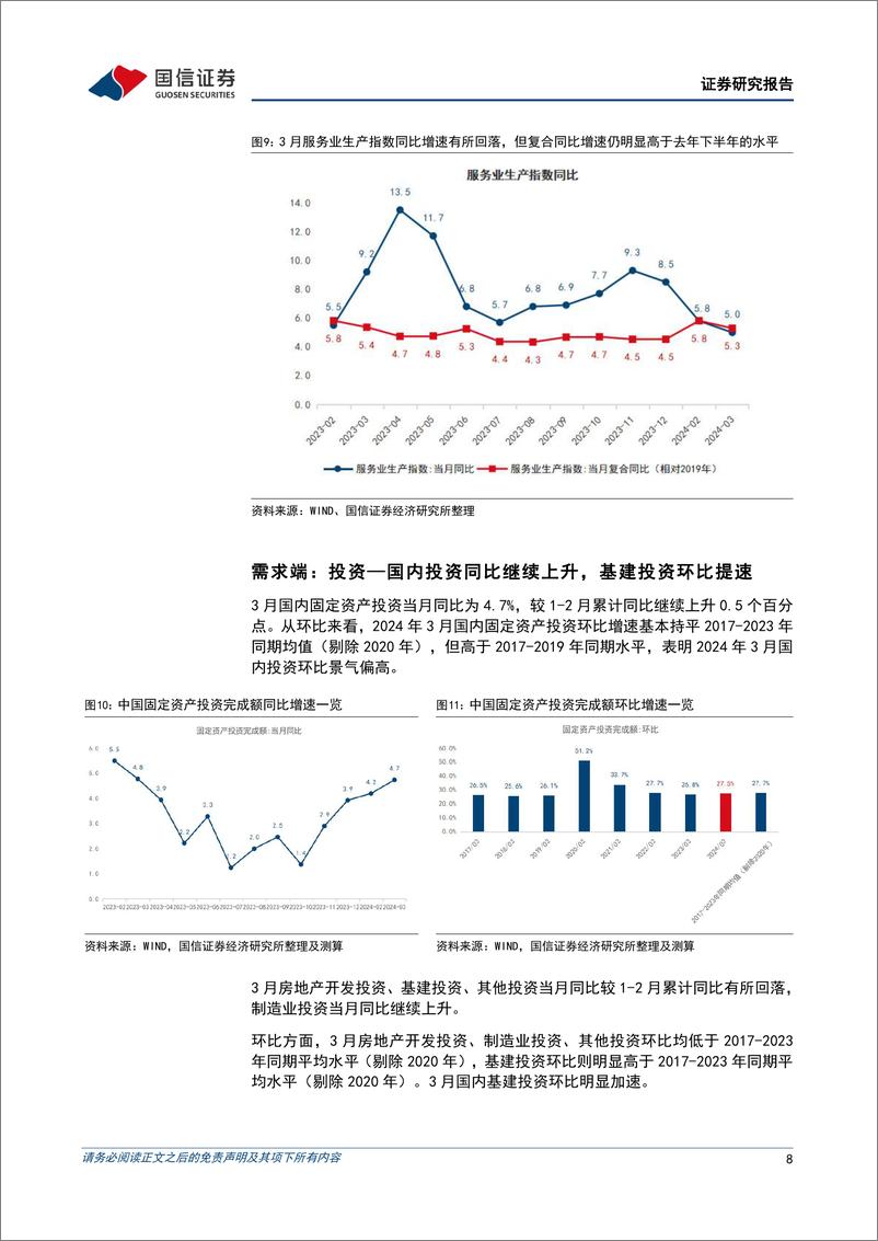 《宏观经济宏观月报：3月国内消费、出口环比表现并不弱，经济延续稳中向好格局-240416-国信证券-18页》 - 第8页预览图