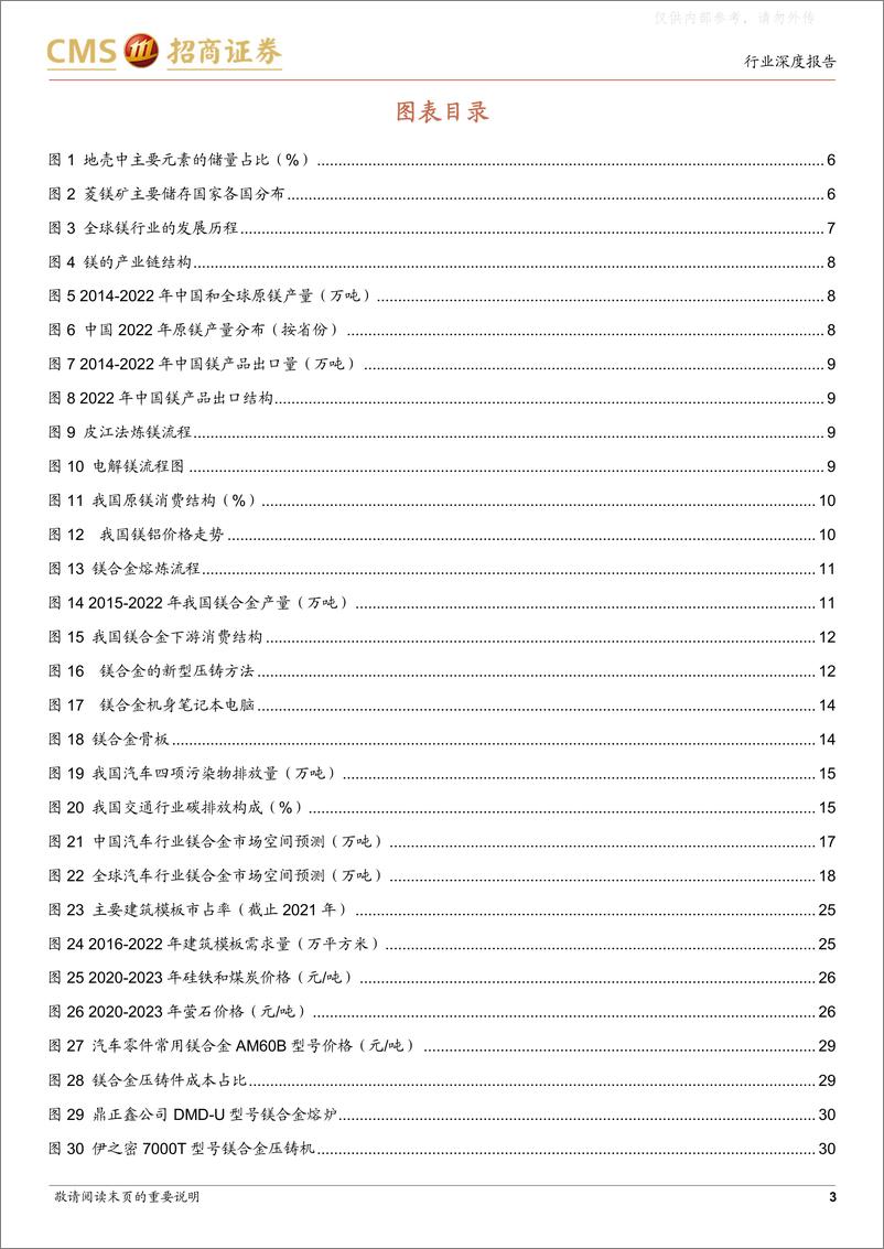 《招商证券-镁合金行业深度报告：青翠欲滴镁为体，翘首展望有所期-230420》 - 第3页预览图