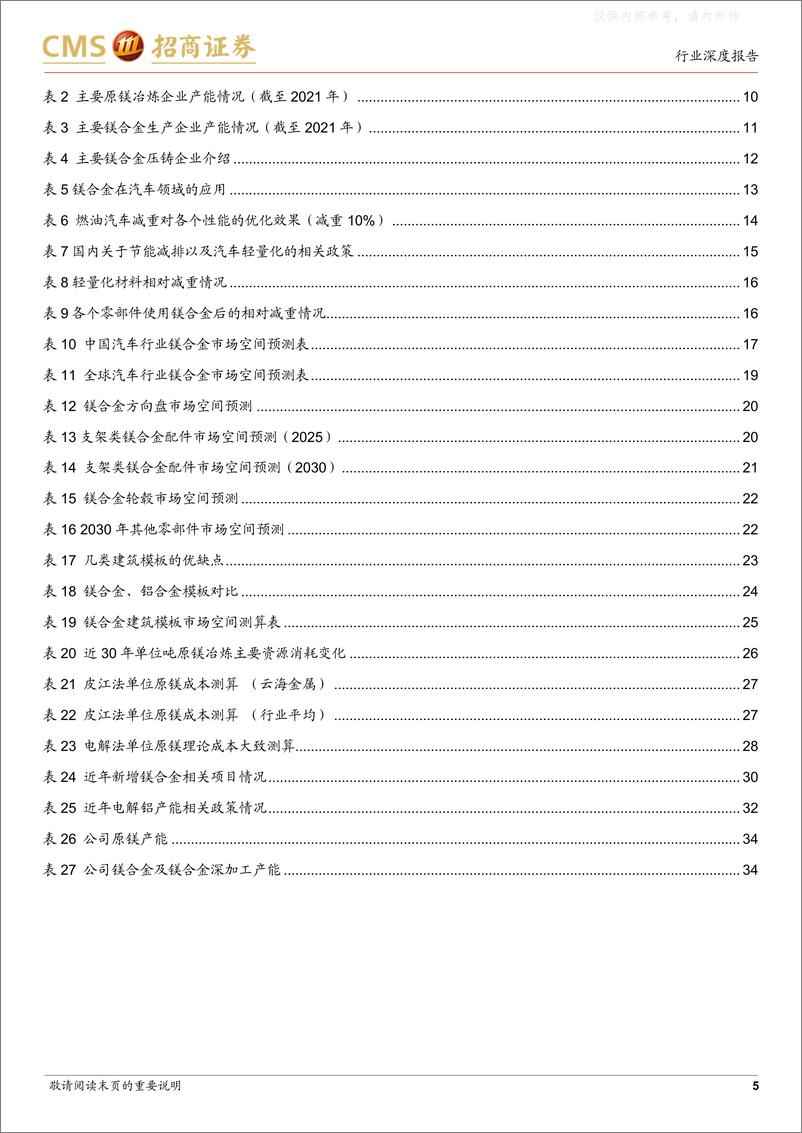 《招商证券-镁合金行业深度报告：青翠欲滴镁为体，翘首展望有所期-230420》 - 第5页预览图