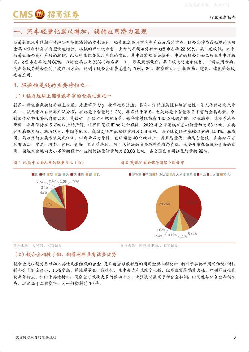 《招商证券-镁合金行业深度报告：青翠欲滴镁为体，翘首展望有所期-230420》 - 第6页预览图