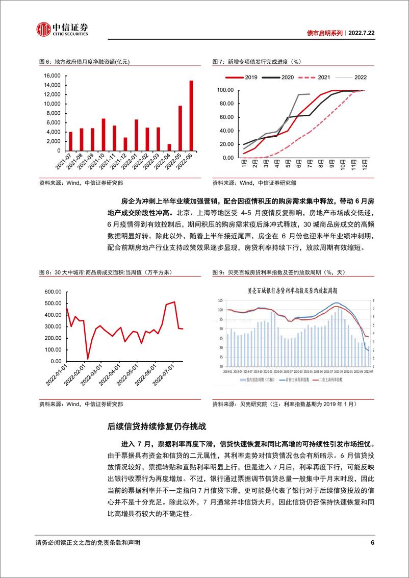 《债市启明系列：LPR为何保持不变？未来是否还会下调？-20220722-中信证券-35页》 - 第7页预览图