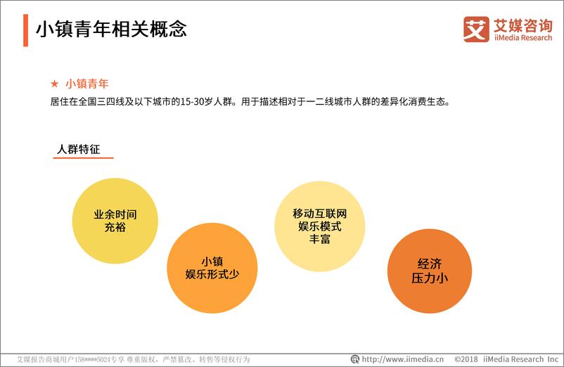 《艾媒-2018-2019中国小镇青年移动阅读产品使用监测报告（内部精简版）-2019.1-45页》 - 第4页预览图