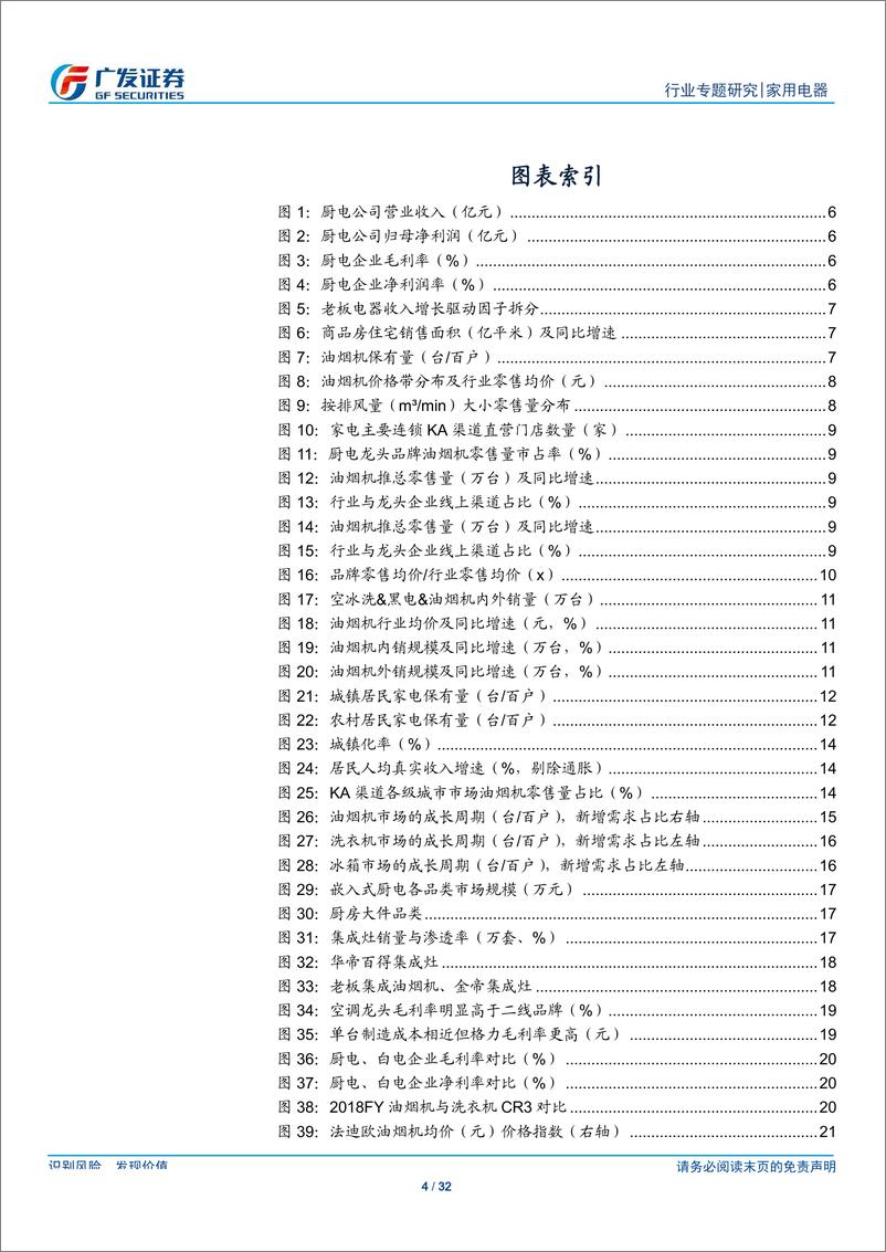 《家用电器行业专题研究：复盘厨电黄金十年，展望成长新驱动-20191019-广发证券-32页》 - 第5页预览图