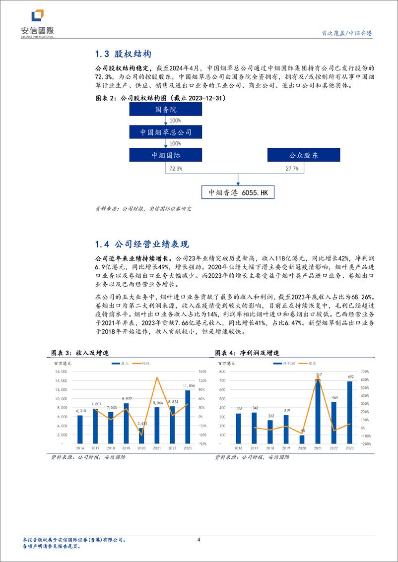 《中烟香港(6055.HK)烟草进口量价齐升，卷烟出口增长强劲-240619-安信国际-24页》 - 第4页预览图