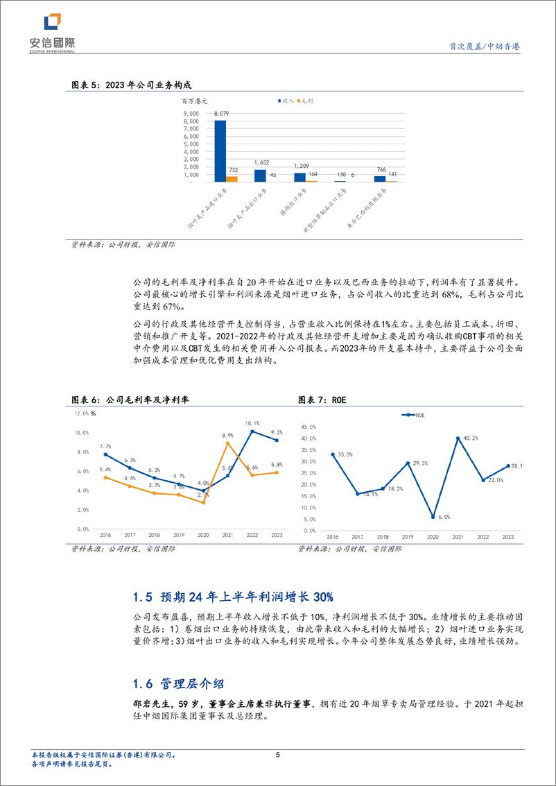 《中烟香港(6055.HK)烟草进口量价齐升，卷烟出口增长强劲-240619-安信国际-24页》 - 第5页预览图