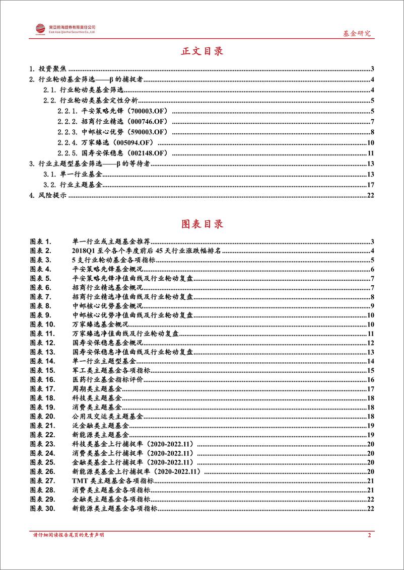 《基海淘金系列（一）：寻找优质的β型基金-20221223-东亚前海证券-24页》 - 第3页预览图