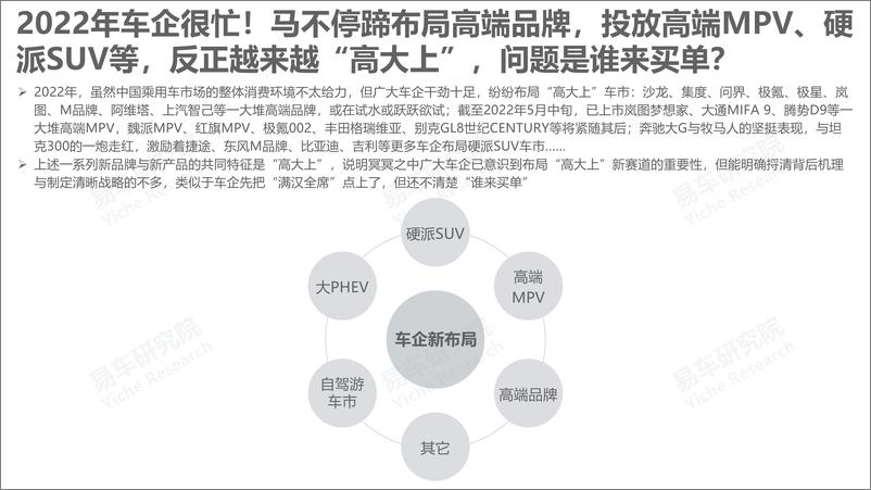 《大城大步车市准备起飞——中年车市洞察报告之大城大步篇（2022版）-19页》 - 第5页预览图