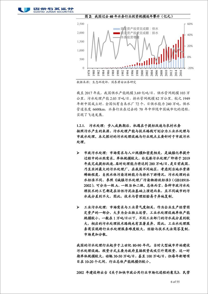 《水务行业三十年复盘：当年明月，幻化繁星，峥嵘回顾与前景展望-20190909-国泰君安-55页》 - 第7页预览图