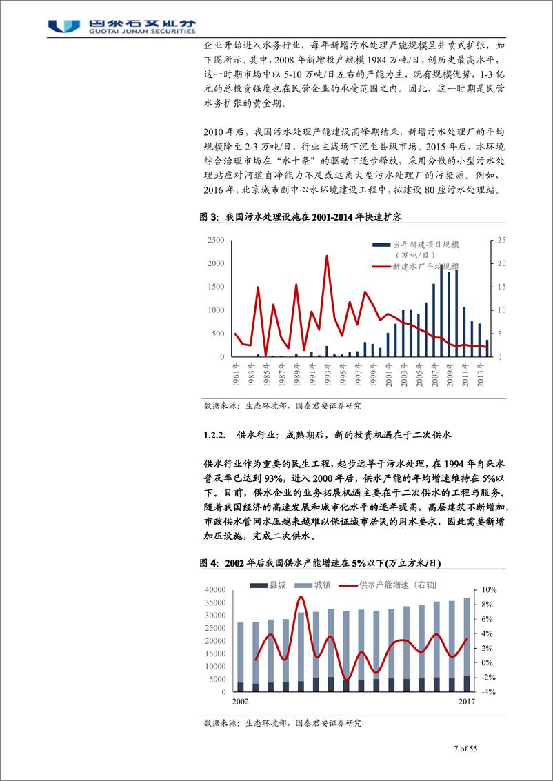 《水务行业三十年复盘：当年明月，幻化繁星，峥嵘回顾与前景展望-20190909-国泰君安-55页》 - 第8页预览图