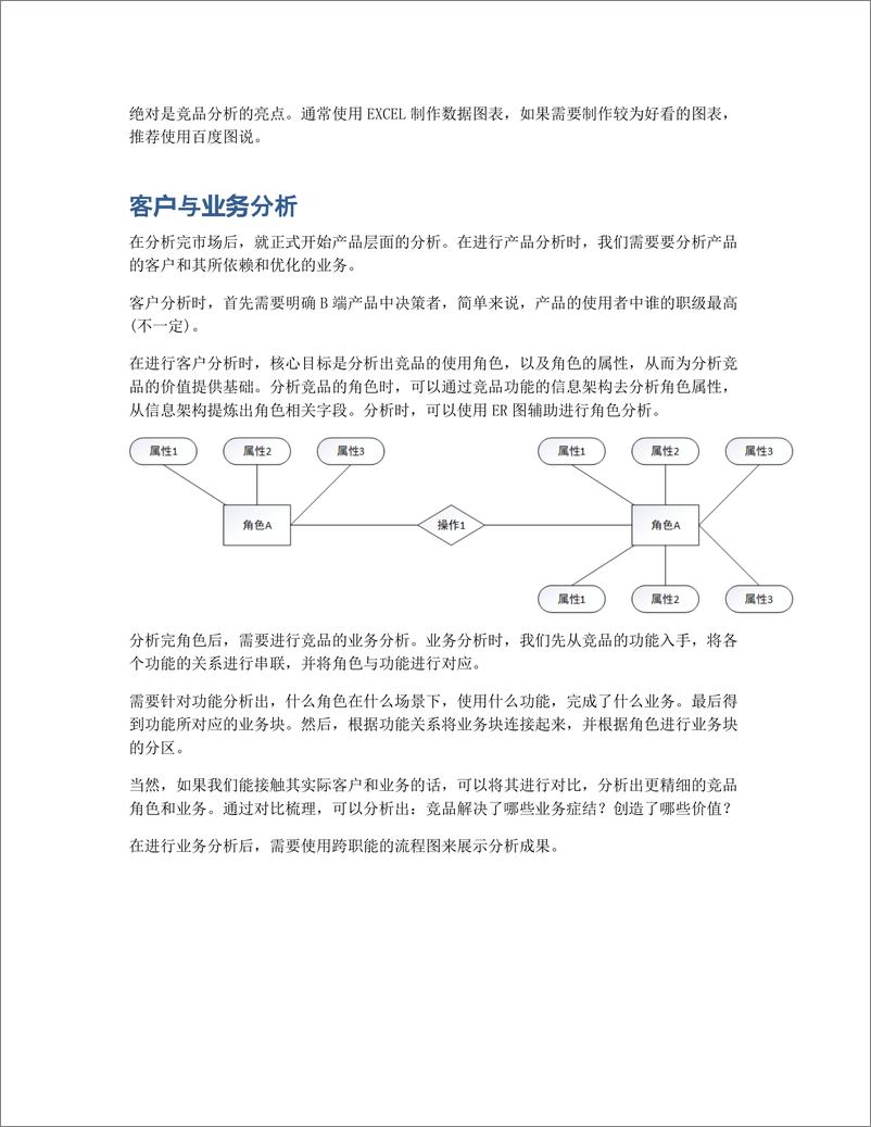 《如何基于业务架构，进行竞品分析？》 - 第4页预览图