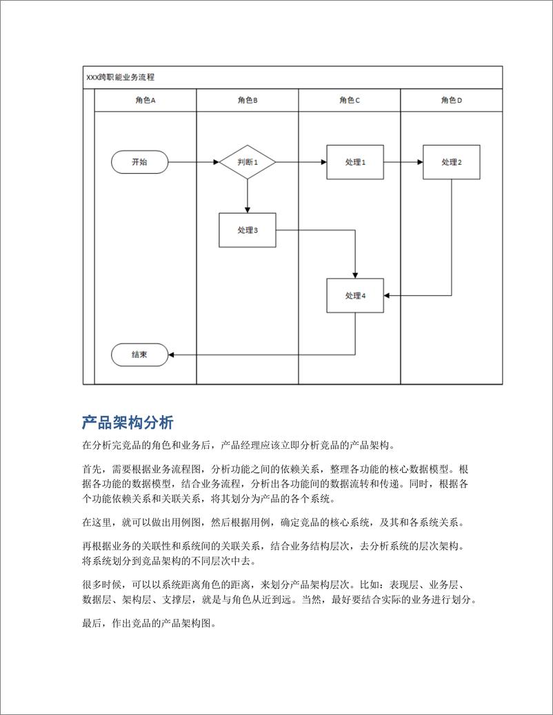 《如何基于业务架构，进行竞品分析？》 - 第5页预览图