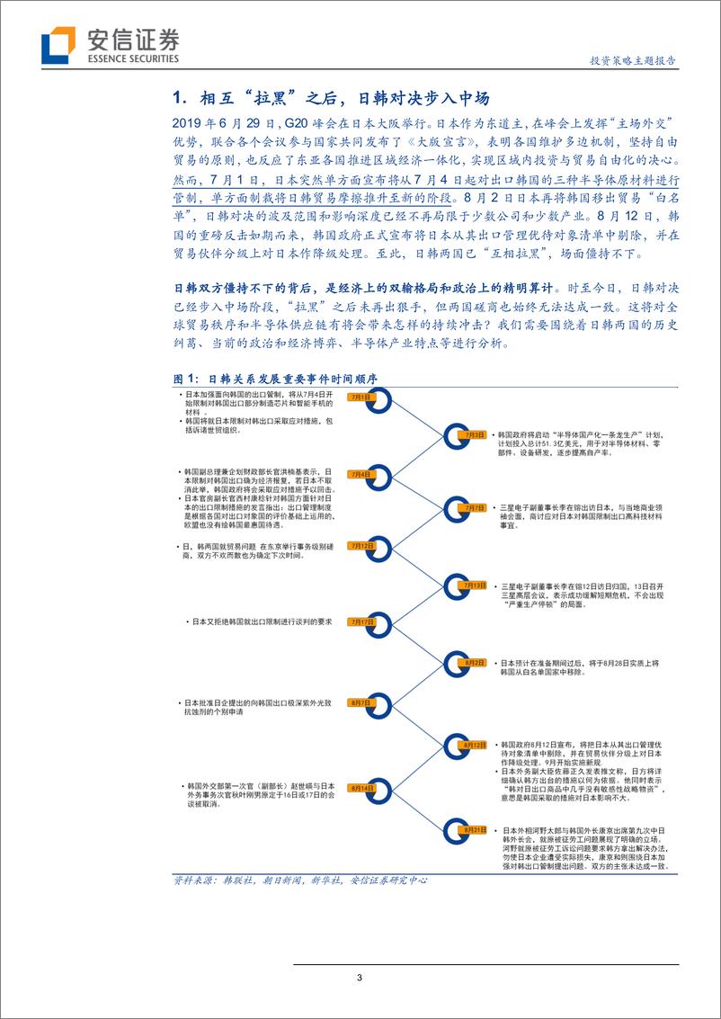 《胆小鬼游戏：日韩贸易战背后的政经角力与投资机遇-20190822-安信证券-17页》 - 第4页预览图