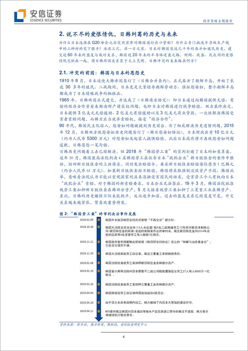 《胆小鬼游戏：日韩贸易战背后的政经角力与投资机遇-20190822-安信证券-17页》 - 第5页预览图