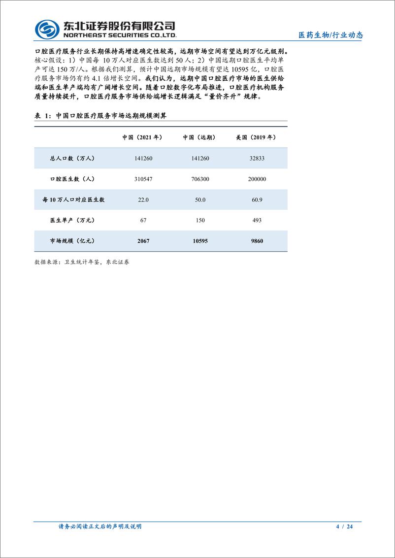 《医药生物行业：隐形正畸行业基本面向好，增长空间广阔-20230621-东北证券-24页》 - 第5页预览图