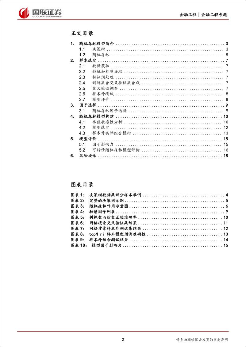 《国联证券-量化可转债研究-二-：随机森林模型在可转债中的应用》 - 第2页预览图