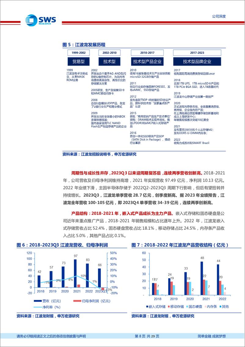 《申万宏源-江波龙-301308-百亿规模存储领军，模式创新寻求突破-存储系列4》 - 第8页预览图