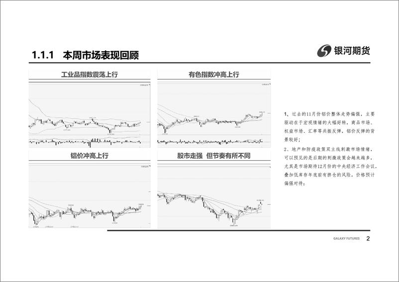 《政策的历史性拐点，弱供应共振支撑-20221202-银河期货-31页》 - 第4页预览图