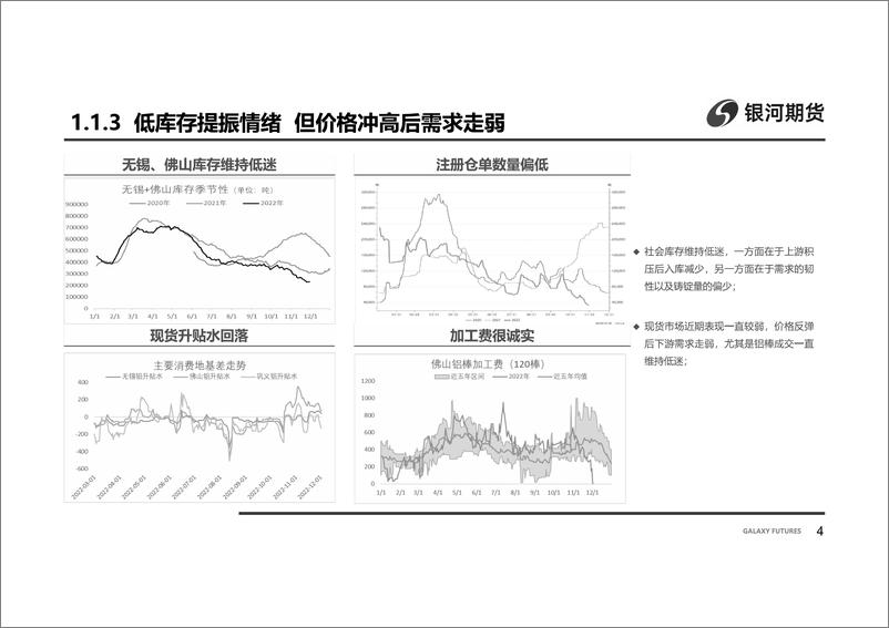 《政策的历史性拐点，弱供应共振支撑-20221202-银河期货-31页》 - 第6页预览图