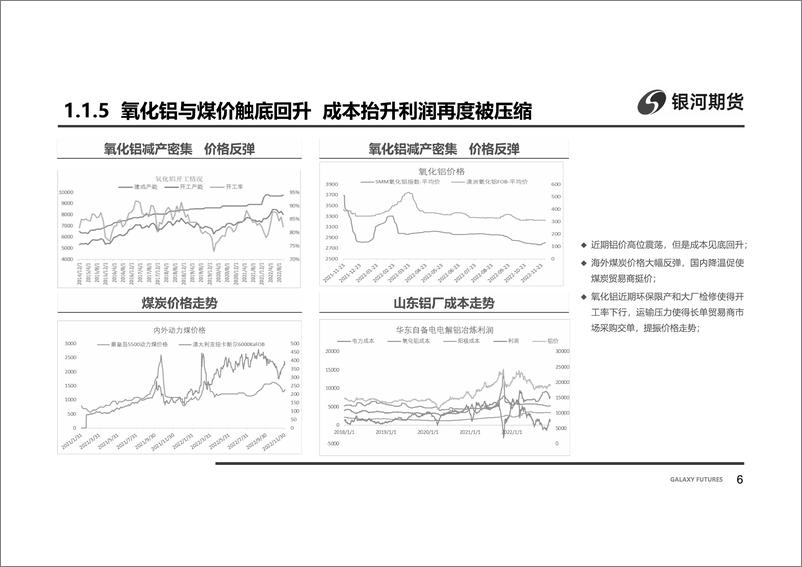 《政策的历史性拐点，弱供应共振支撑-20221202-银河期货-31页》 - 第8页预览图