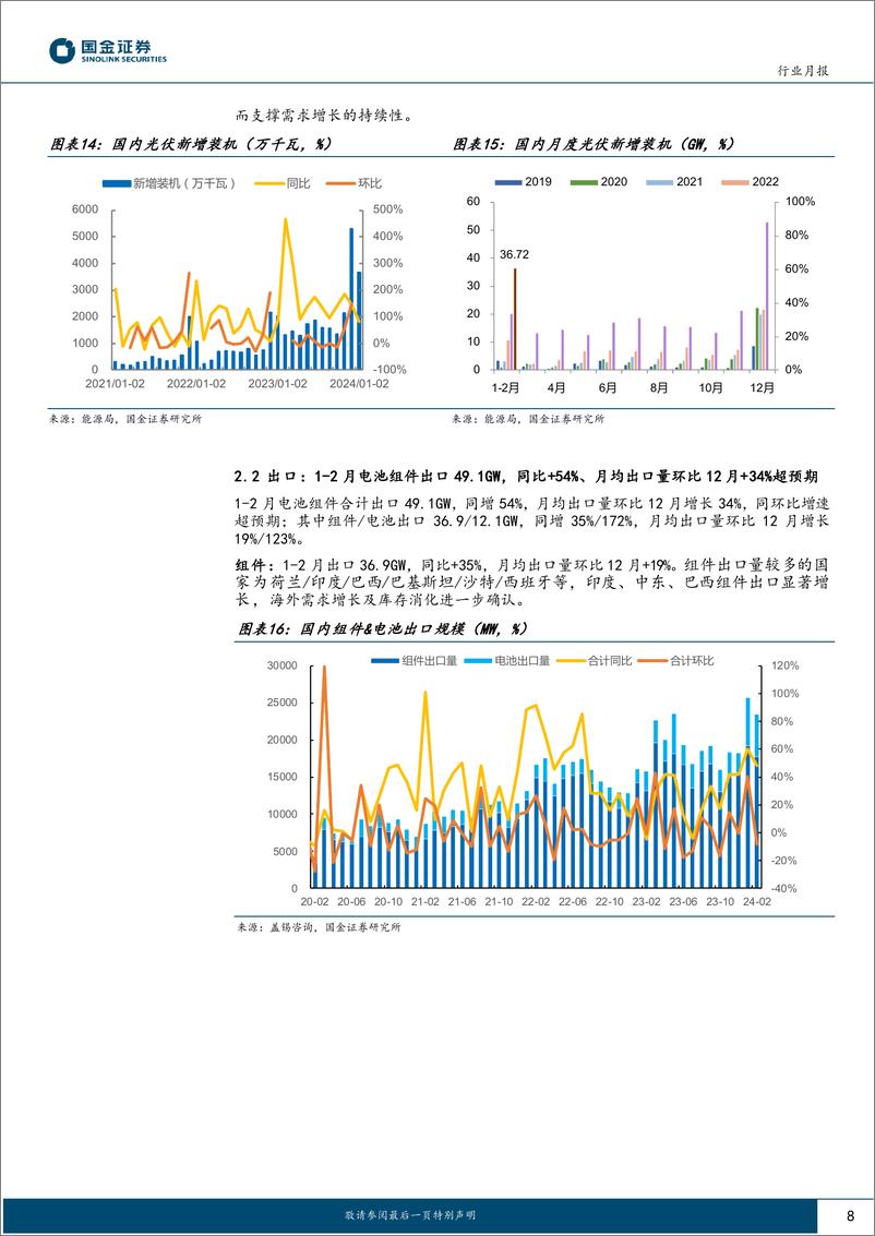 《光伏行业月度跟踪：终端排产高景气，海内外需求超预期-240327-国金证券-18页》 - 第8页预览图