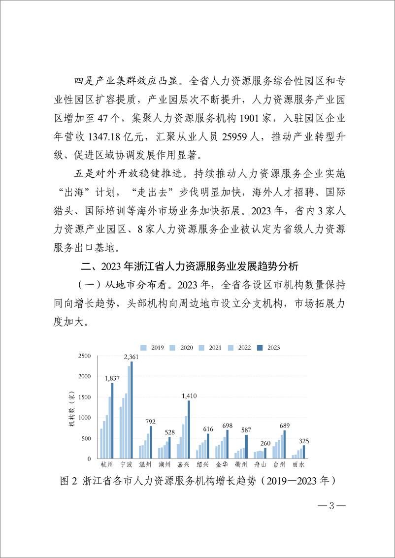 《浙江省人力资源服务业发展白皮书（2024）-59页》 - 第6页预览图