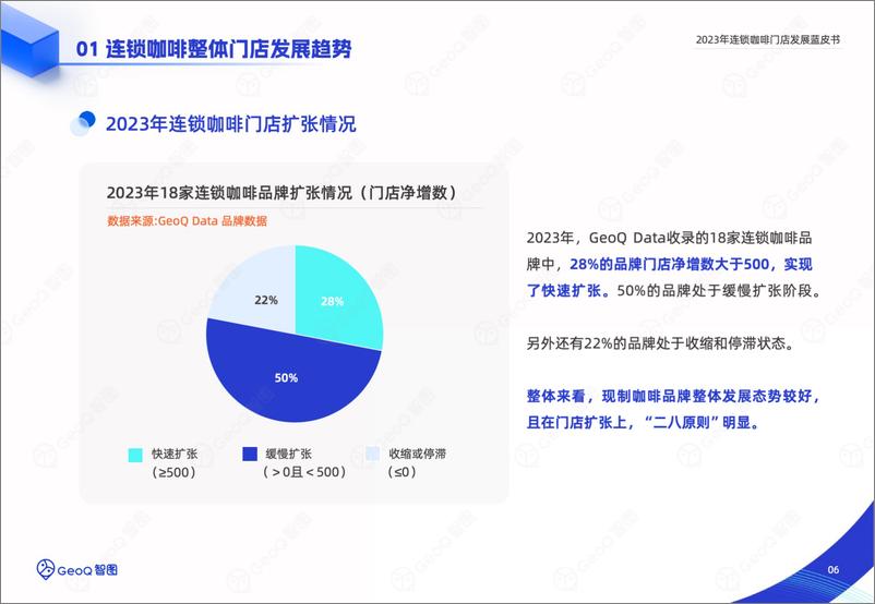 《GeoQ智图：2023年连锁咖啡门店发展蓝皮书》 - 第6页预览图