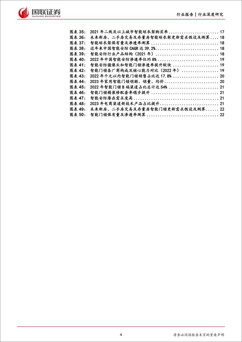 《国联证券-轻工制造行业深度研究：地产存量时代智能家居需求空间几何？》 - 第4页预览图