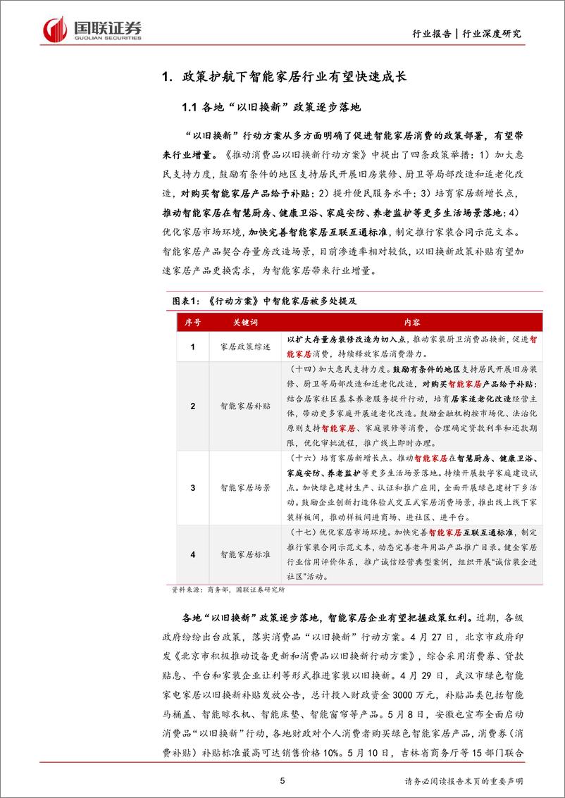 《国联证券-轻工制造行业深度研究：地产存量时代智能家居需求空间几何？》 - 第5页预览图