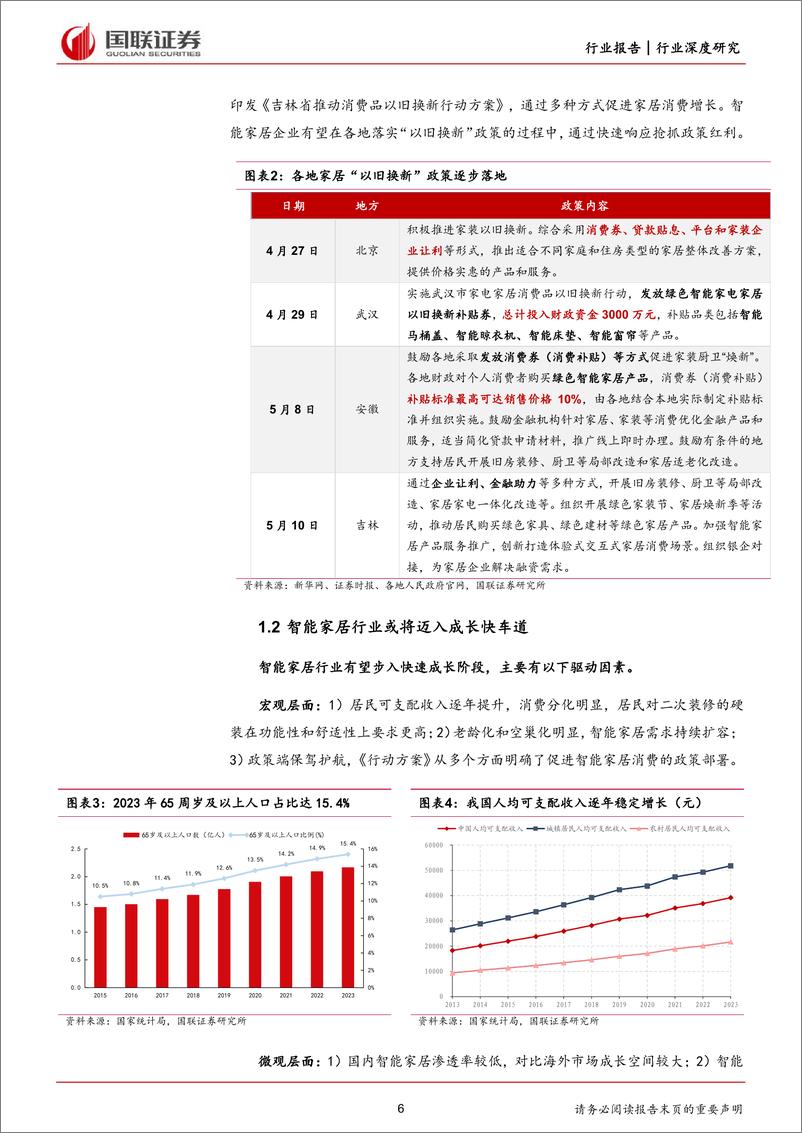 《国联证券-轻工制造行业深度研究：地产存量时代智能家居需求空间几何？》 - 第6页预览图