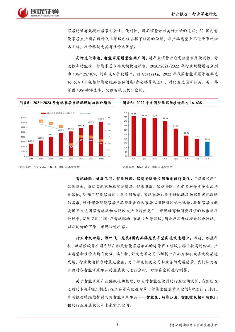 《国联证券-轻工制造行业深度研究：地产存量时代智能家居需求空间几何？》 - 第7页预览图