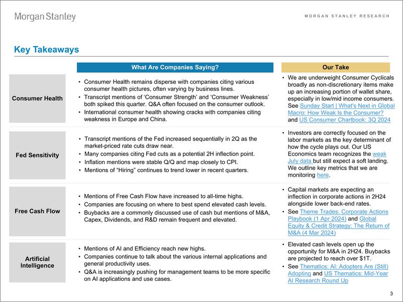 《Morgan Stanley-US Equity Strategy What Are Companies Saying-109805842》 - 第3页预览图