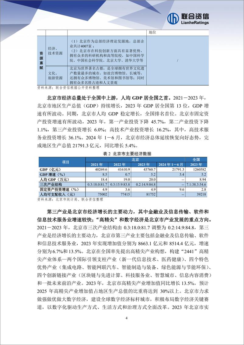 《地方政府与城投企业债务风险研究报告—北京篇》 - 第4页预览图