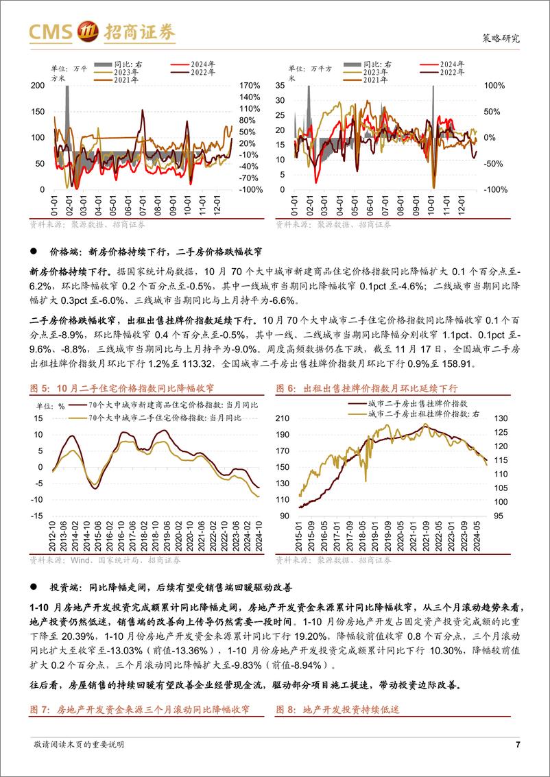 《行业景气观察：地产销售持续改善，10月工业机器人产量同比增幅扩大-241121-招商证券-37页》 - 第7页预览图