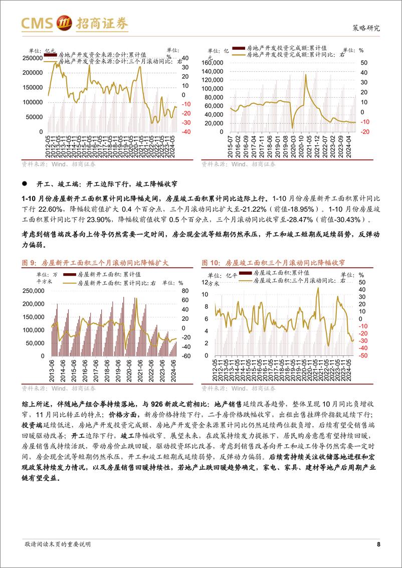 《行业景气观察：地产销售持续改善，10月工业机器人产量同比增幅扩大-241121-招商证券-37页》 - 第8页预览图