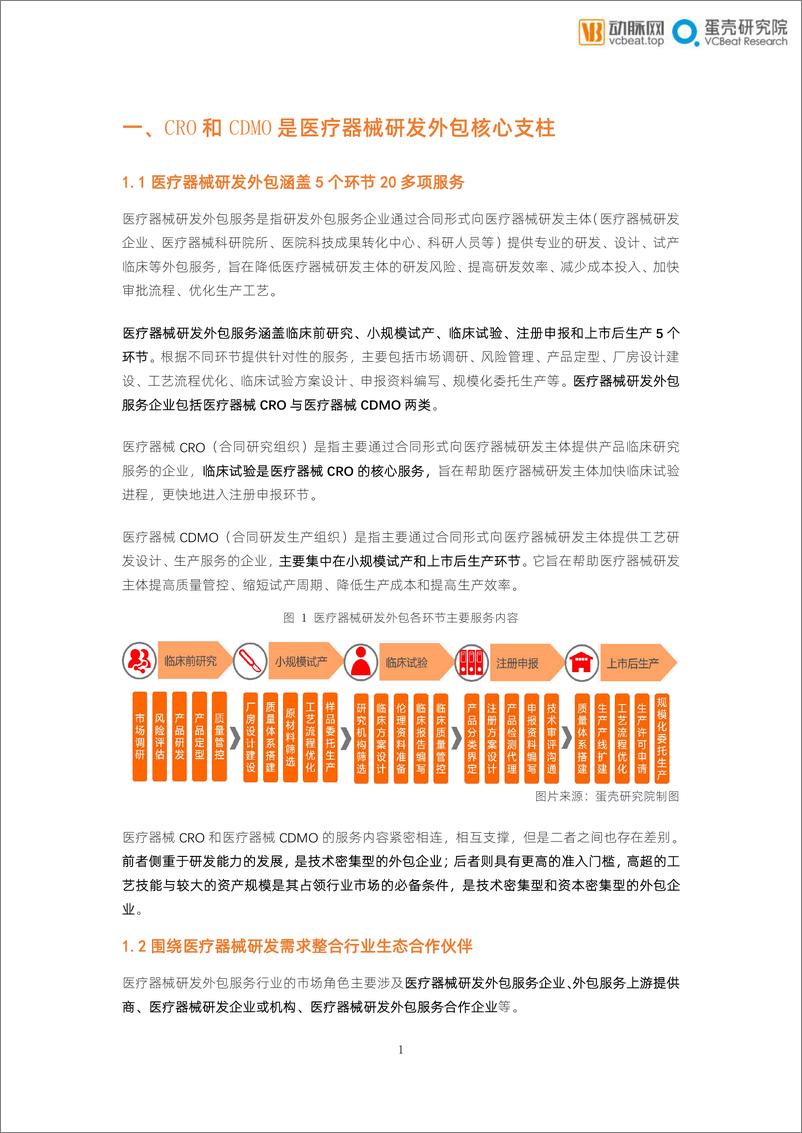 《医疗器械行业FOCUS100医疗产业创新领域系列报告：医疗器械研发外包服务行业报告》 - 第6页预览图