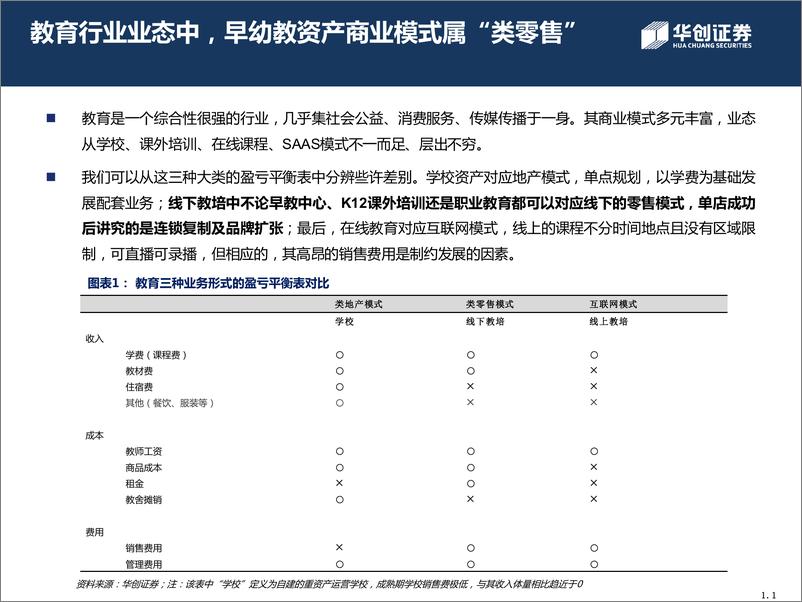 《华创证券-2018年早幼教行业研究报告-2018.1.31-23页》 - 第6页预览图