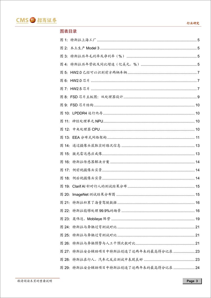 《汽车行业站在电动车市场转折点上看特斯拉（3）：特斯拉产品成功启示录-20191223-招商证券-30页》 - 第4页预览图