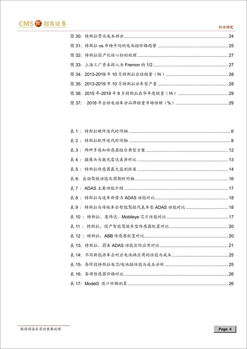 《汽车行业站在电动车市场转折点上看特斯拉（3）：特斯拉产品成功启示录-20191223-招商证券-30页》 - 第5页预览图