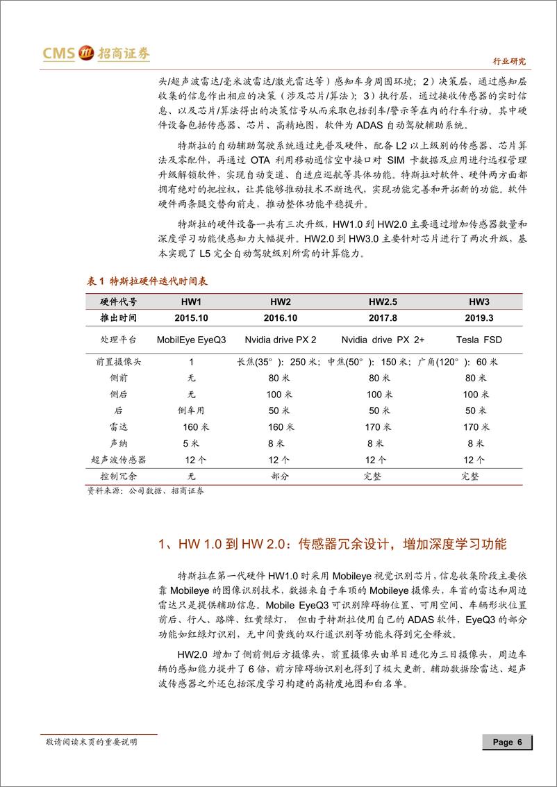 《汽车行业站在电动车市场转折点上看特斯拉（3）：特斯拉产品成功启示录-20191223-招商证券-30页》 - 第7页预览图